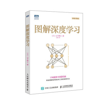 《图解深度学习图解机器matlab基础入门程序设计基础知识算法入门基础书籍》[42M]百度网盘|pdf下载|亲测有效