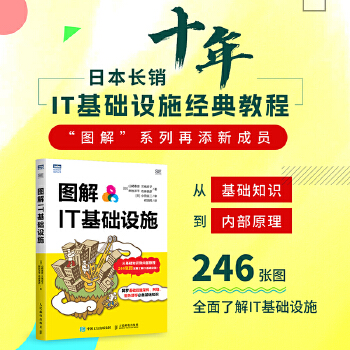 《 图解IT基础设施》[77]百度网盘|亲测有效|pdf下载