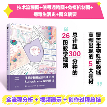《 生物科研插图设计思维与Illustrator实例精讲》[98]百度网盘|亲测有效|pdf下载