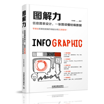 《图解力：信息图表设计，一张图读懂枯燥数据》[27M]百度网盘|亲测有效|pdf下载
